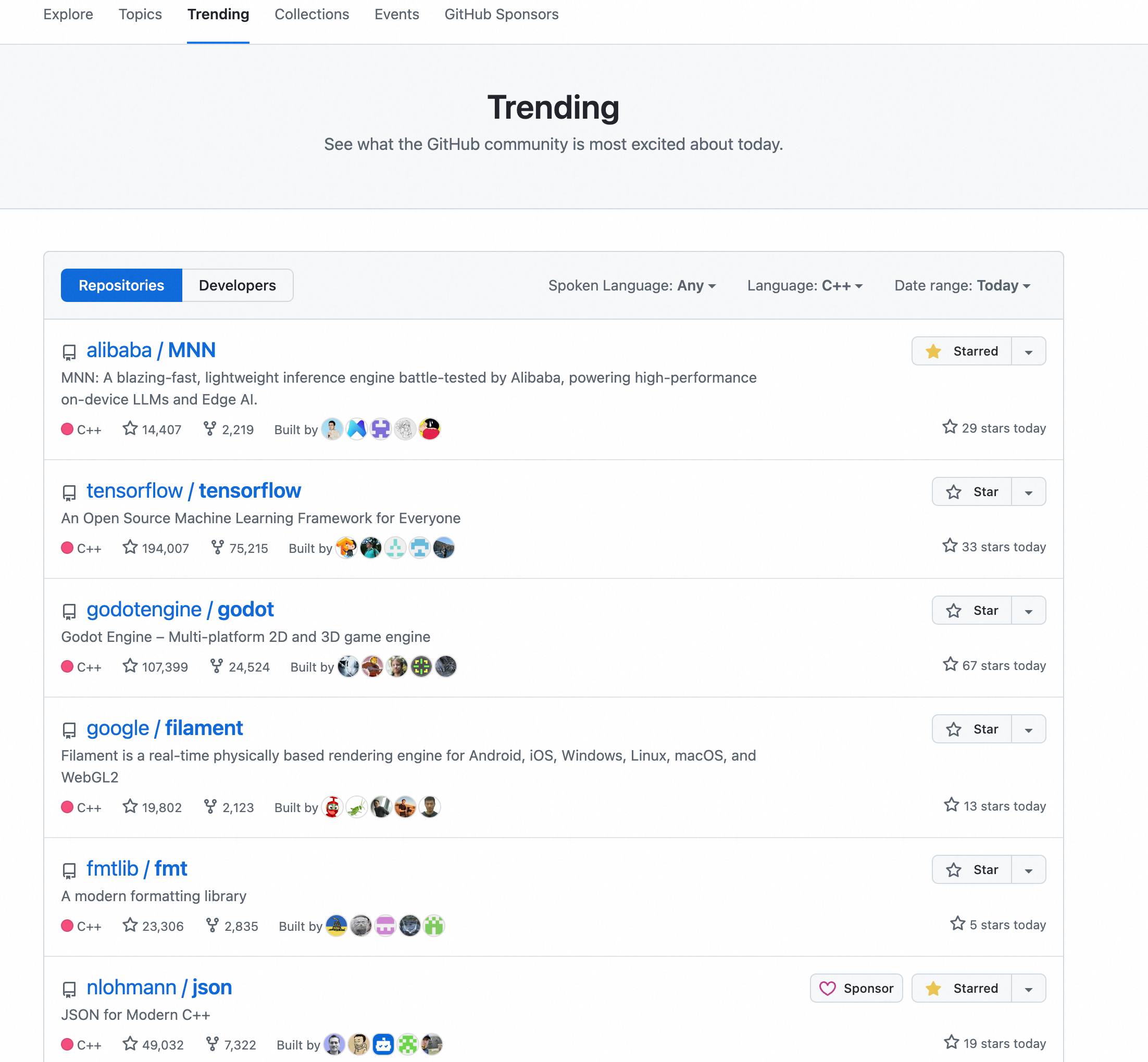 MNN Trending 第一